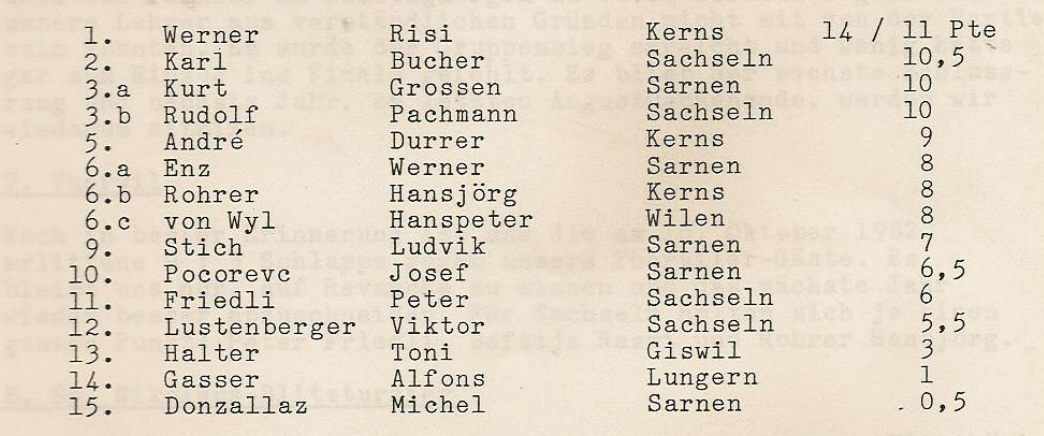 1981 82 vereinsmeisterschaft