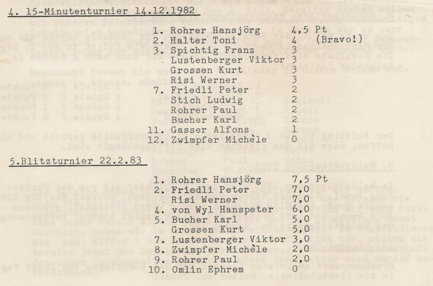 1982 83 sonstige turniere
