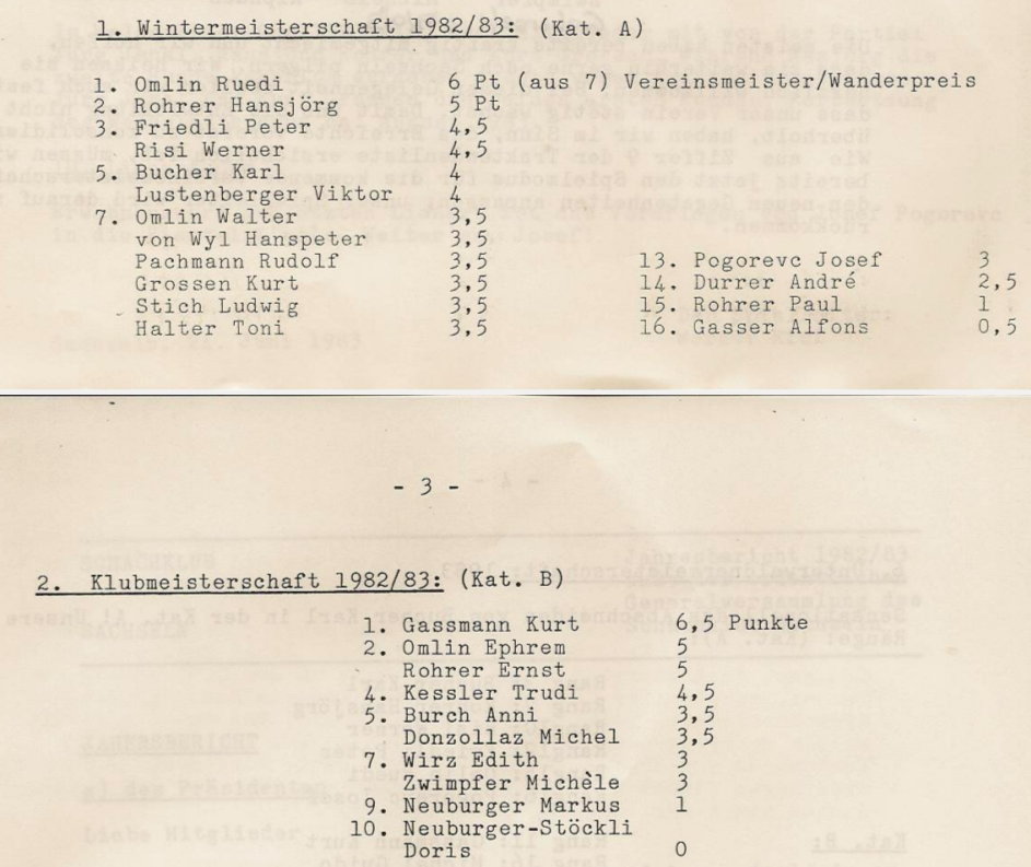 1982 83 vereinsmeisterschaft