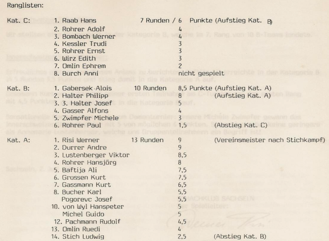 1984 85 vereinsmeisterschaft